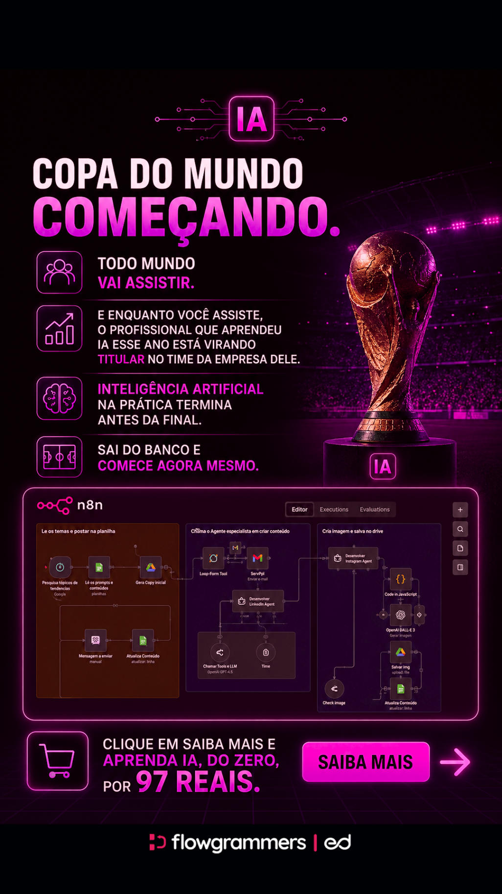 Exemplo de peça do curso com campanha temática de futebol