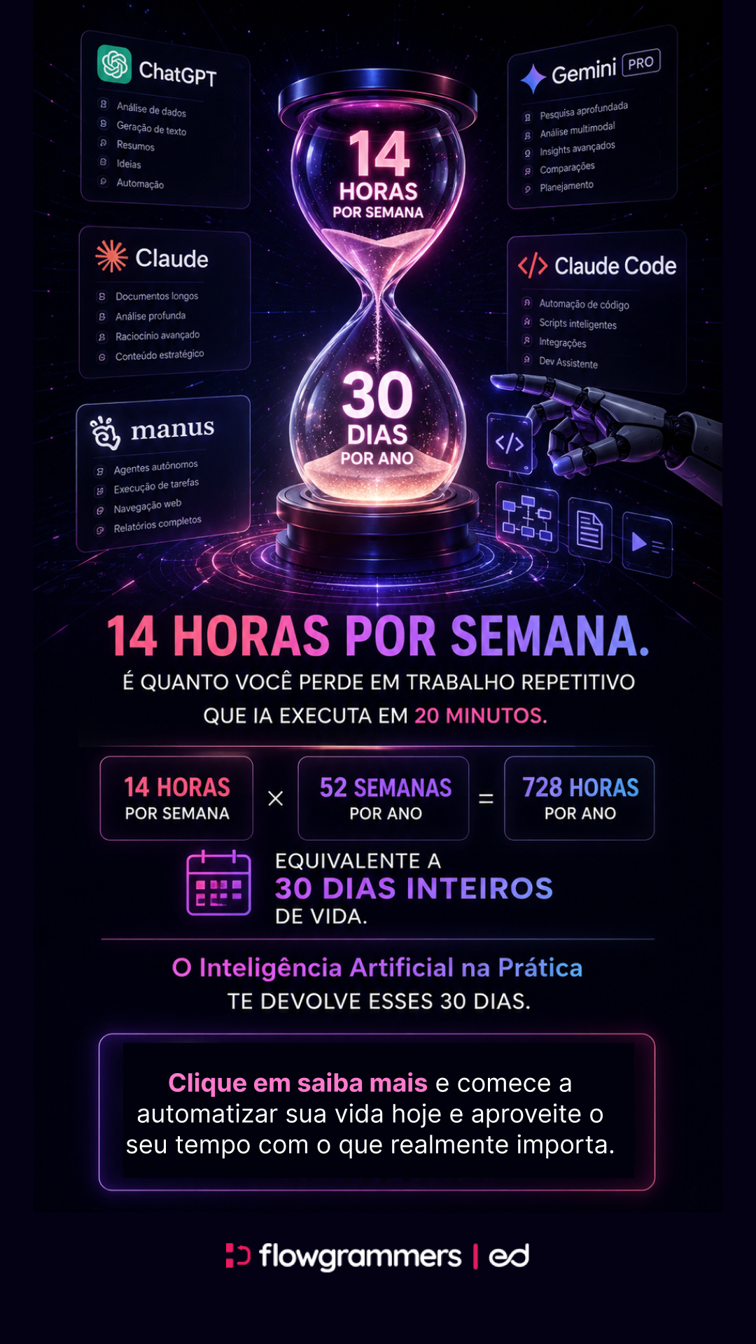 Exemplo de peça do curso sobre horas perdidas em trabalho repetitivo